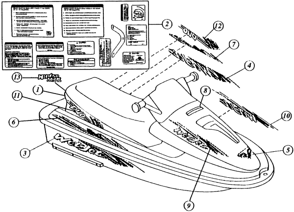 Duo Boats